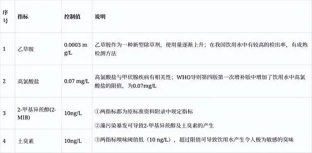 1679974044225192.png QQ图片20230328112710.png