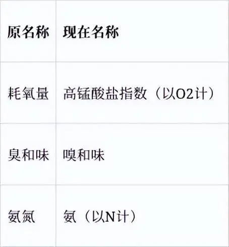 1679974079854518.png QQ图片20230328112750.png