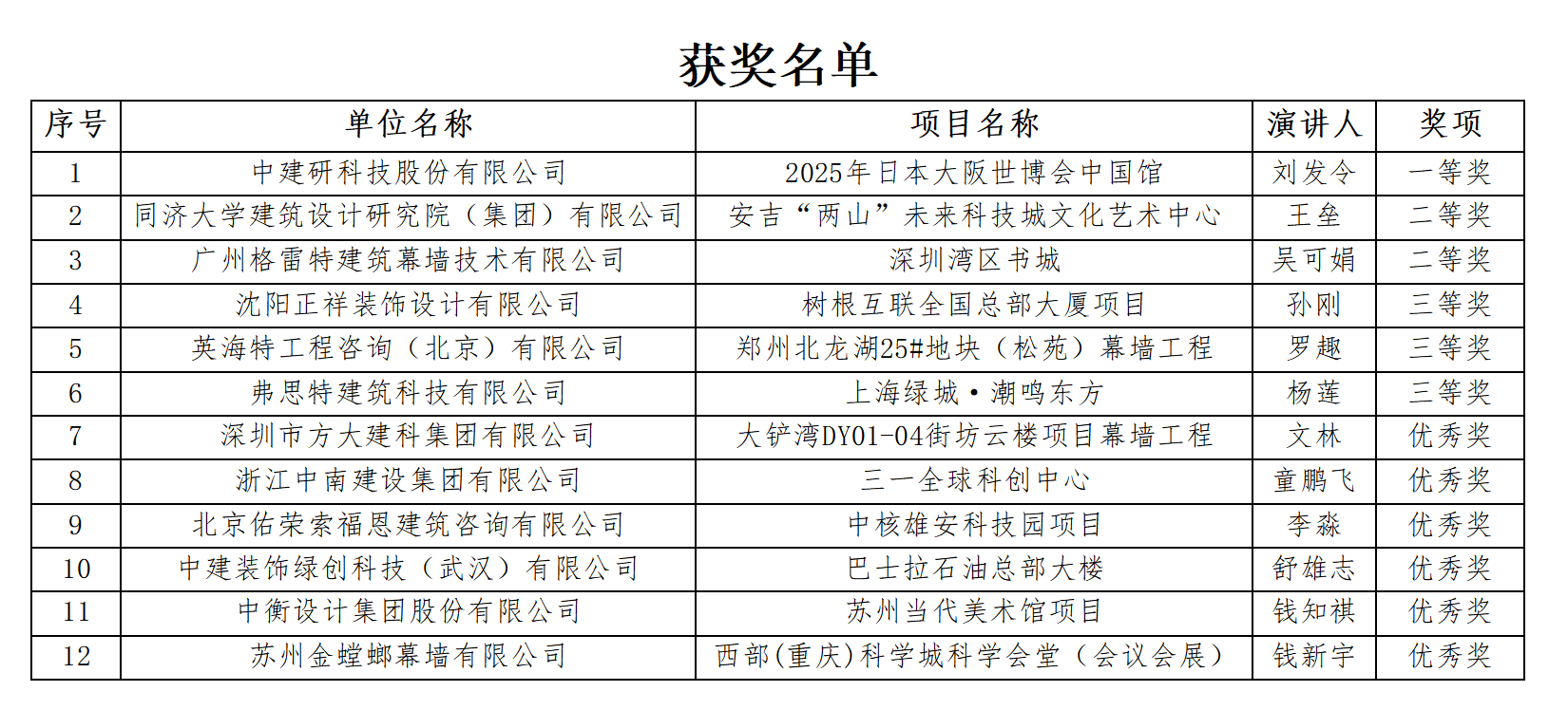 1764897584833338.png 1764897584833338.png